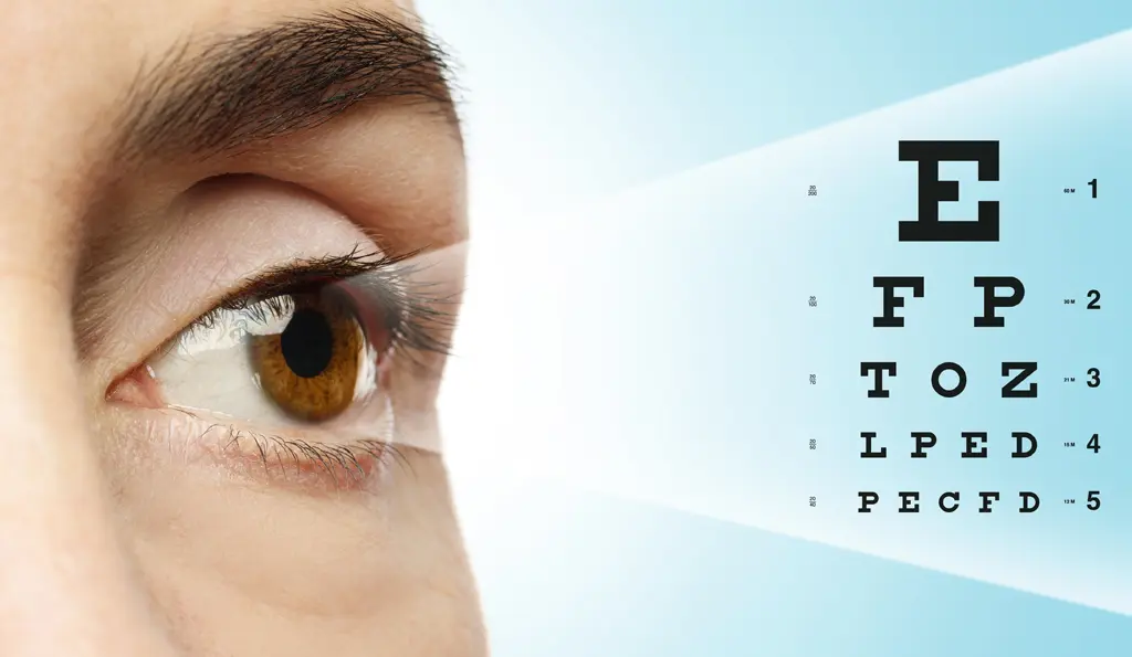 Lasik Surgery in Indore